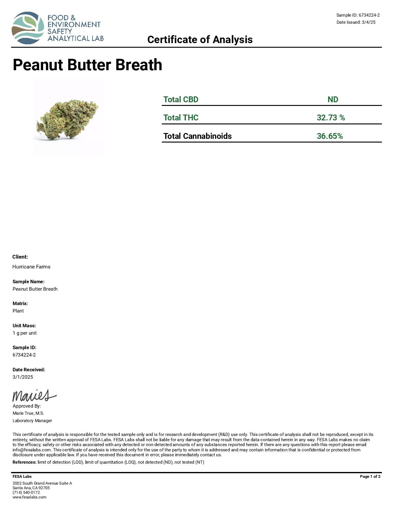 Peanut Butter Breath