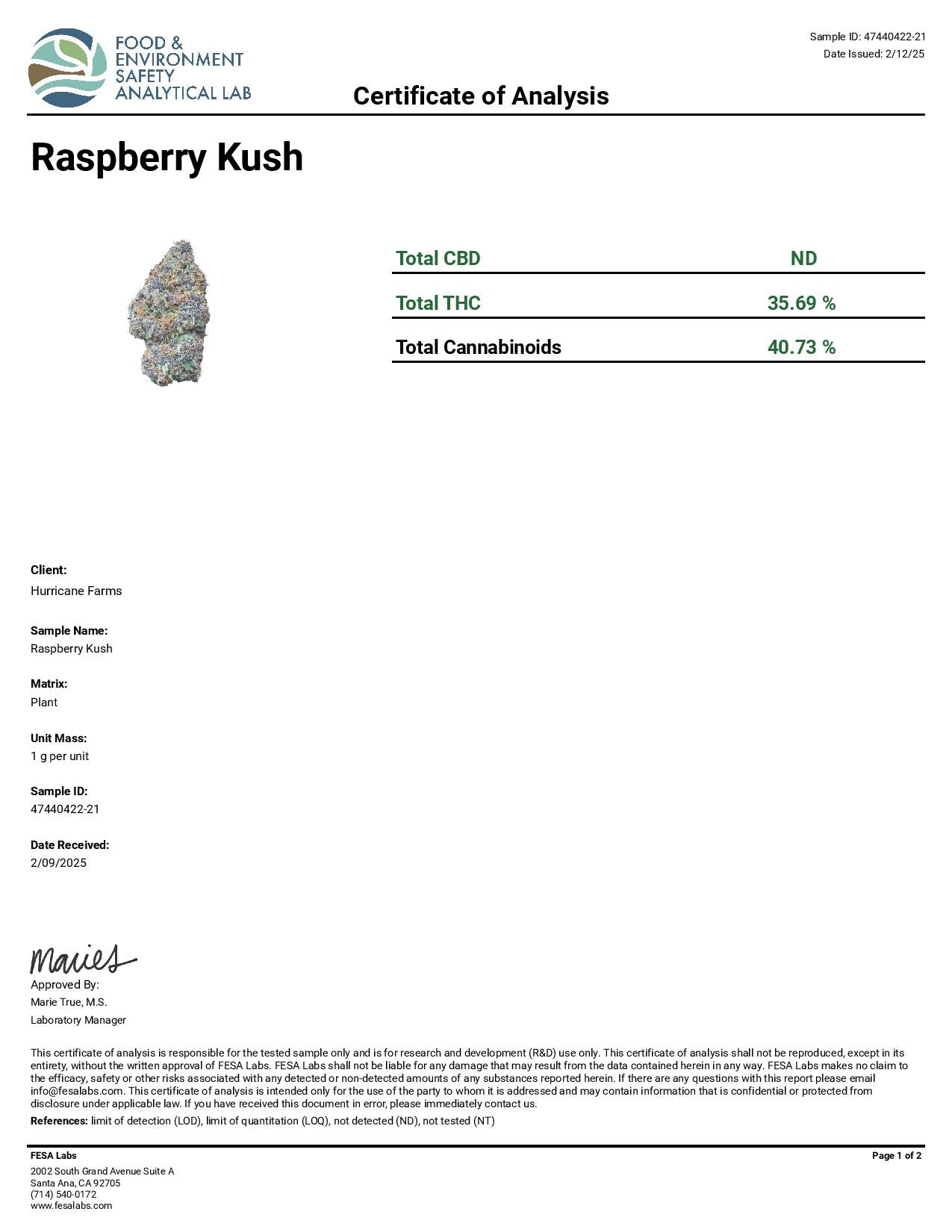 Raspberry Kush