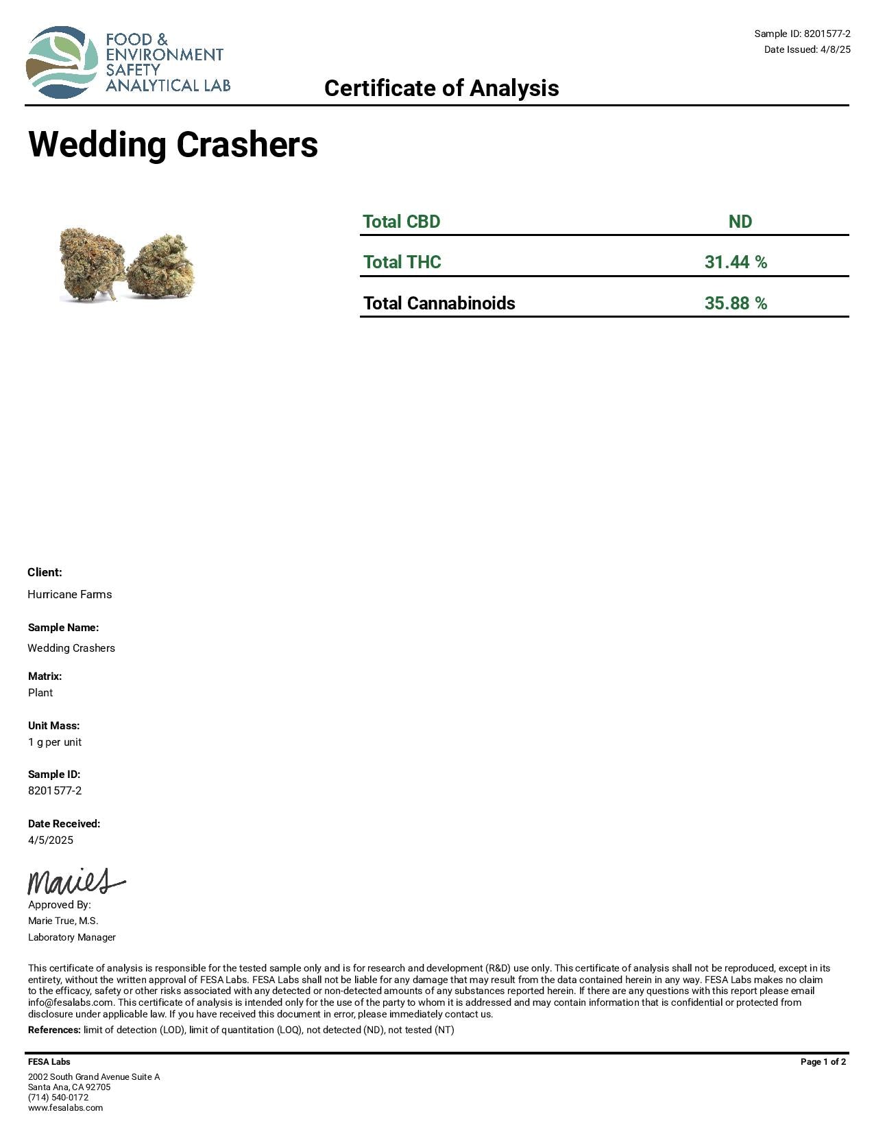 Wedding Crashers