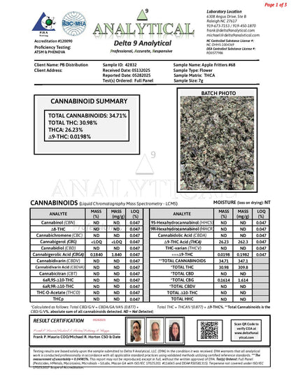 Apple Fritters Shake #68