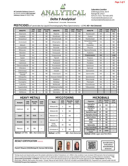 Blueberry Gelato #194 Shake
