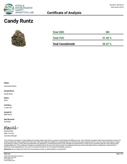 Candy Runtz Shake