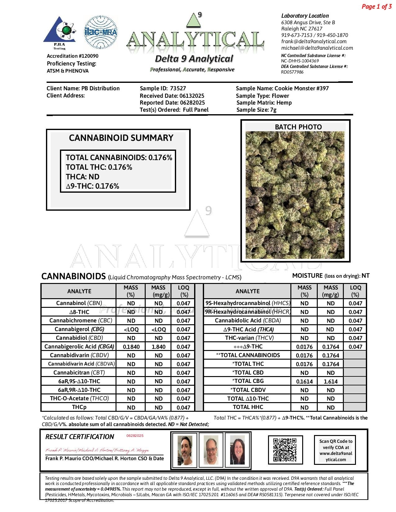 Cookie Monster #397 | QP