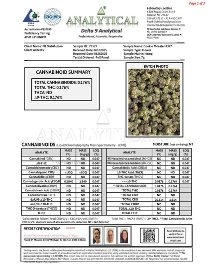 Cookie Monster #397 | QP