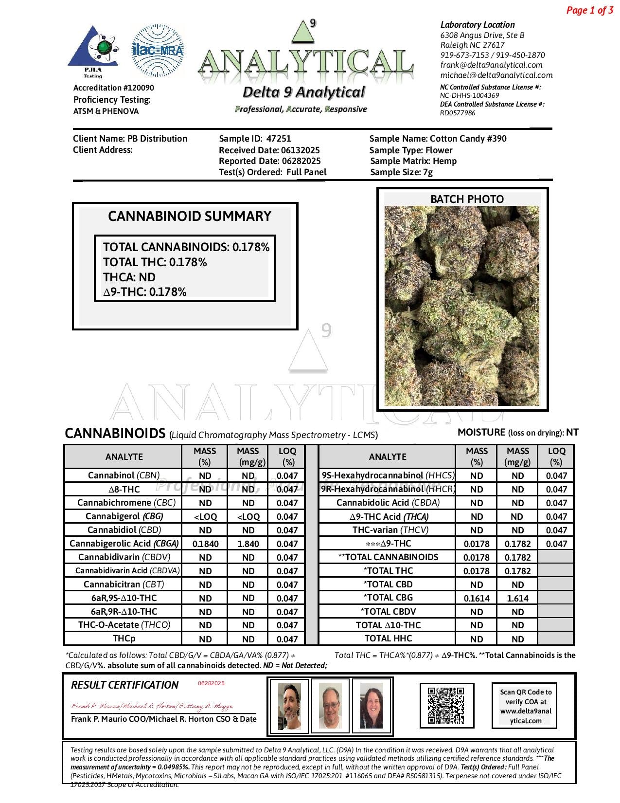 Cotton Candy #390 | QP