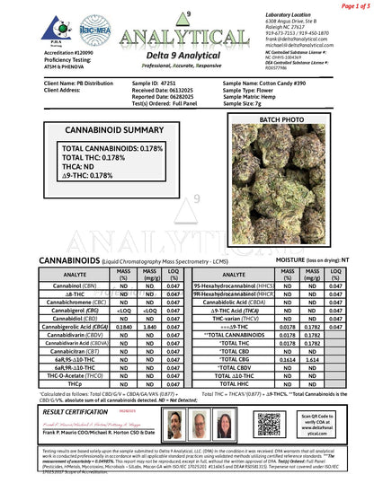 Cotton Candy #390 | QP