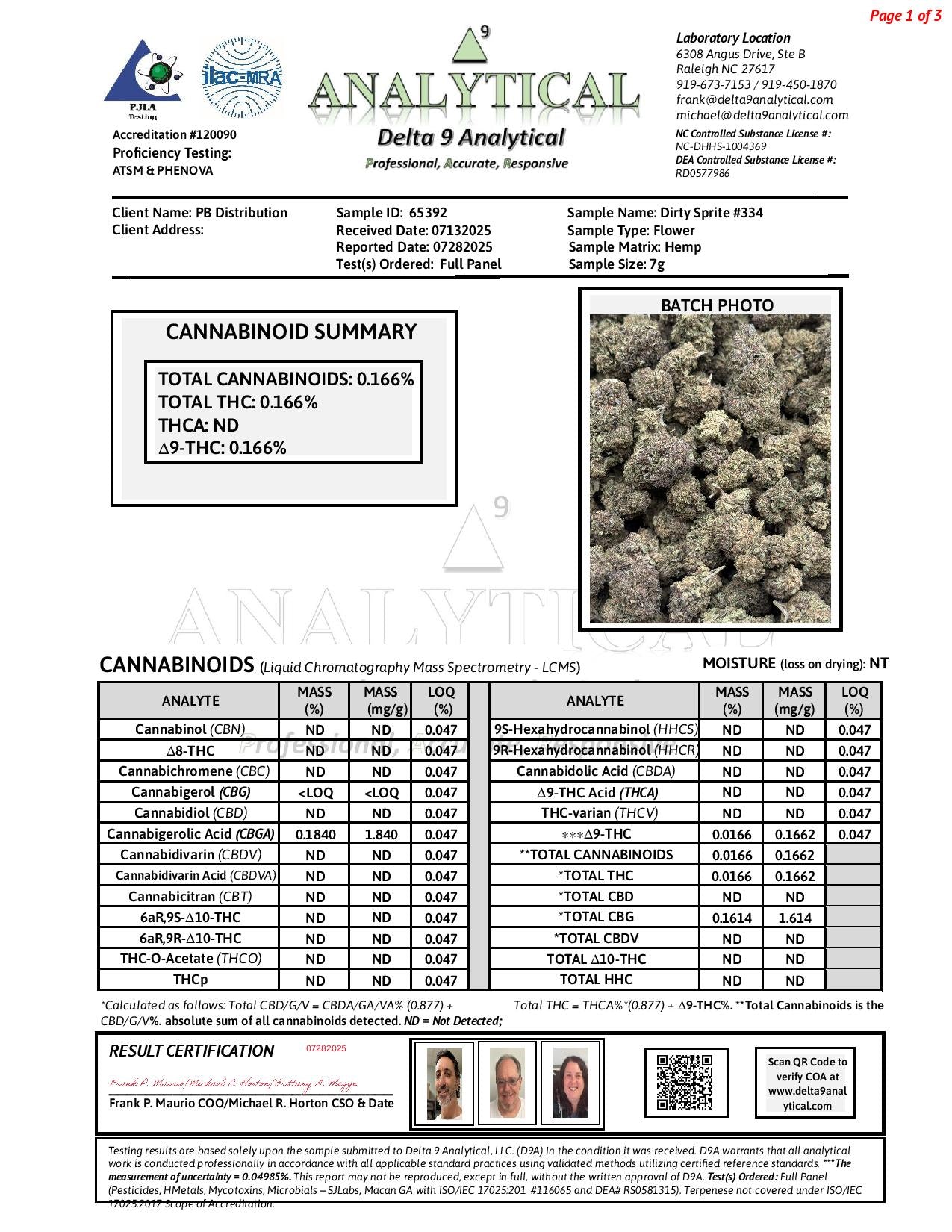 Dirty Sprite #334 | 1/2lb