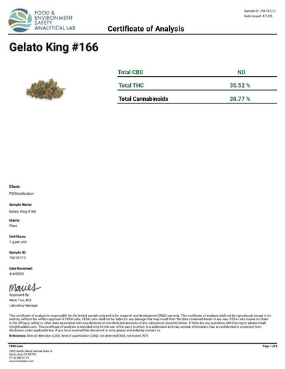 Gelato King #166