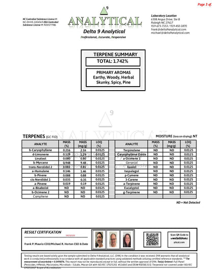Miami Heat #485
