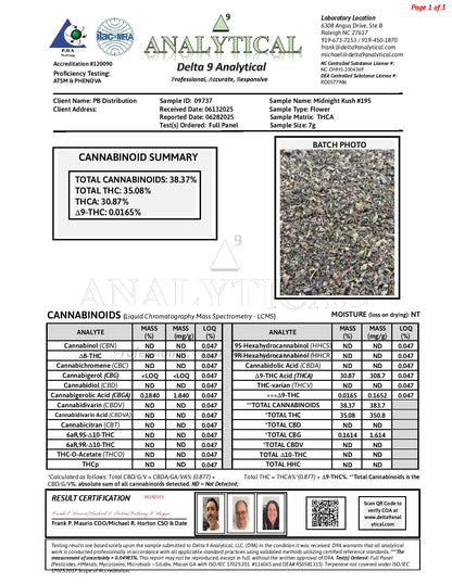 Midnight Kush #195 Shake