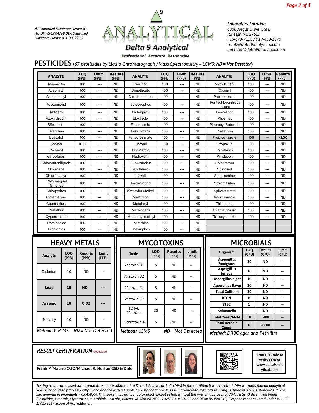 Midnight Kush #195 Shake