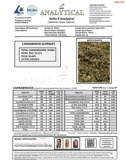 Northern Lights #204 Shake