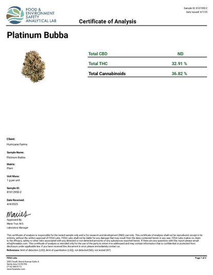 Platinum Bubba