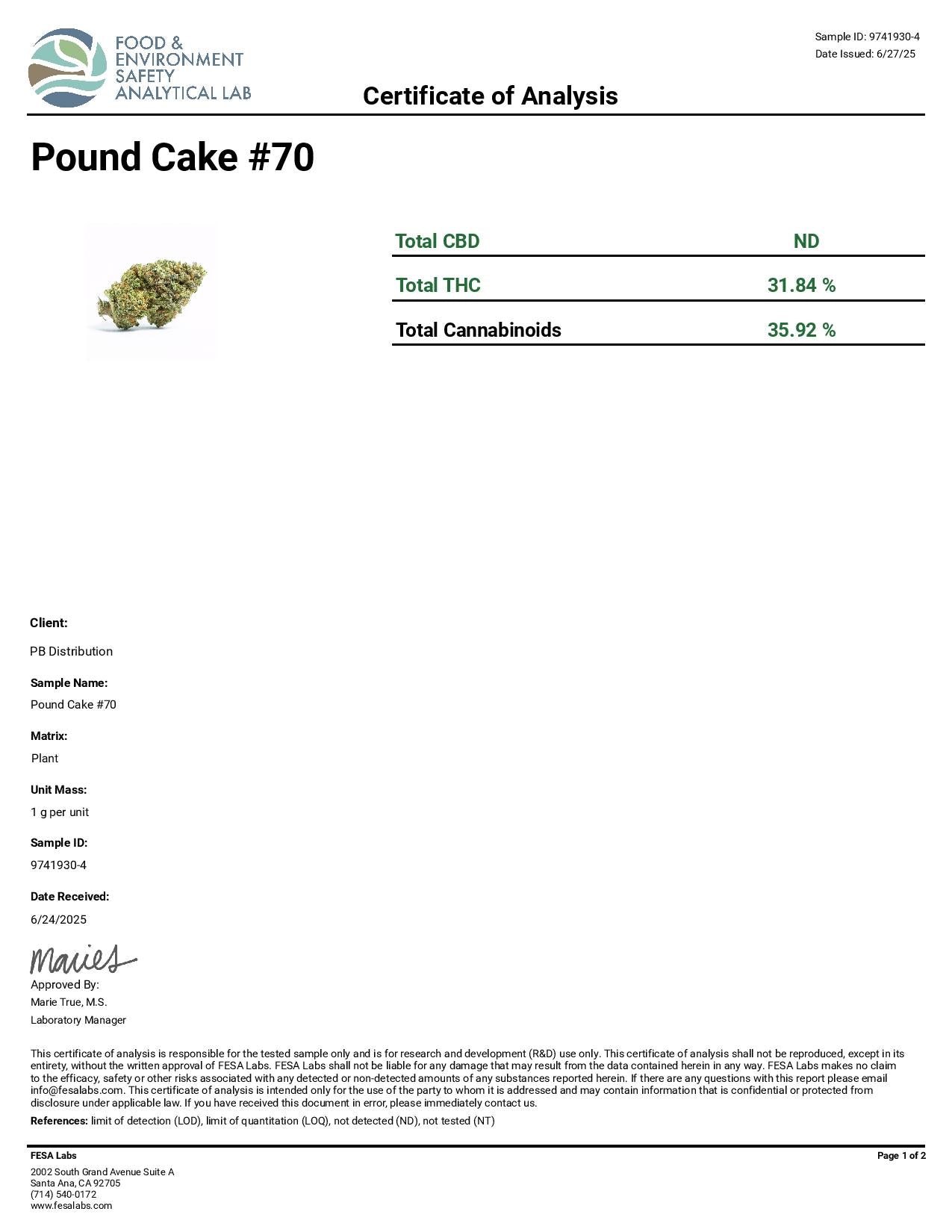 Pound Cake Shake #70