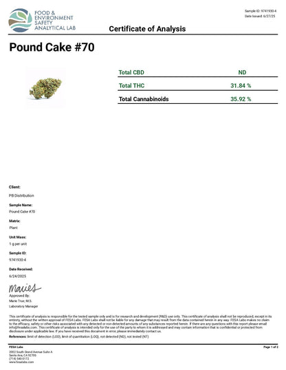 Pound Cake Shake #70