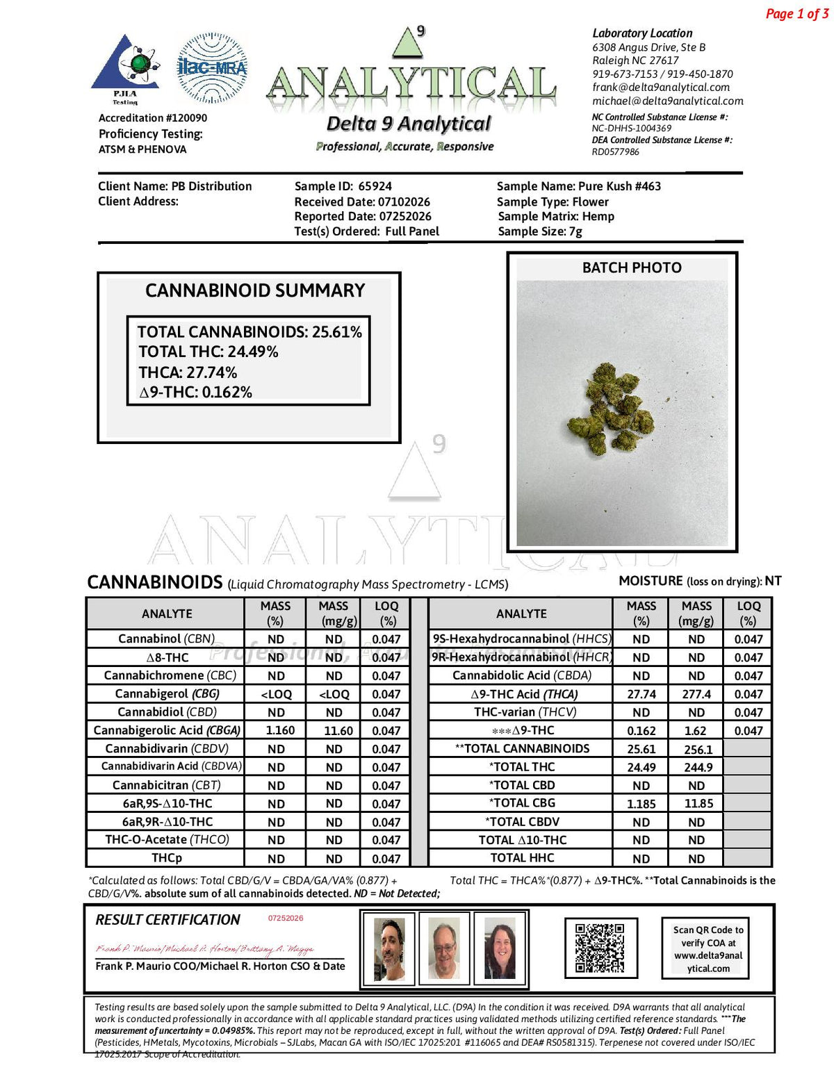 Pure Kush #463