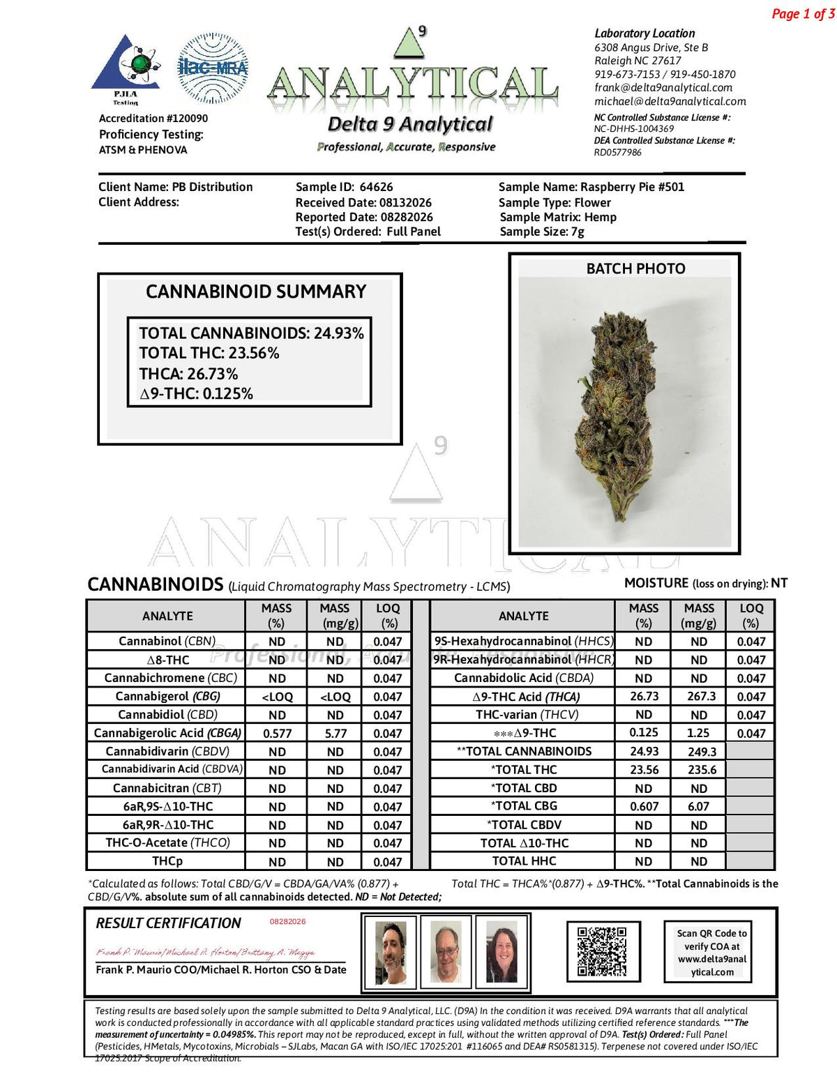 Raspberry Pie #501 | QP