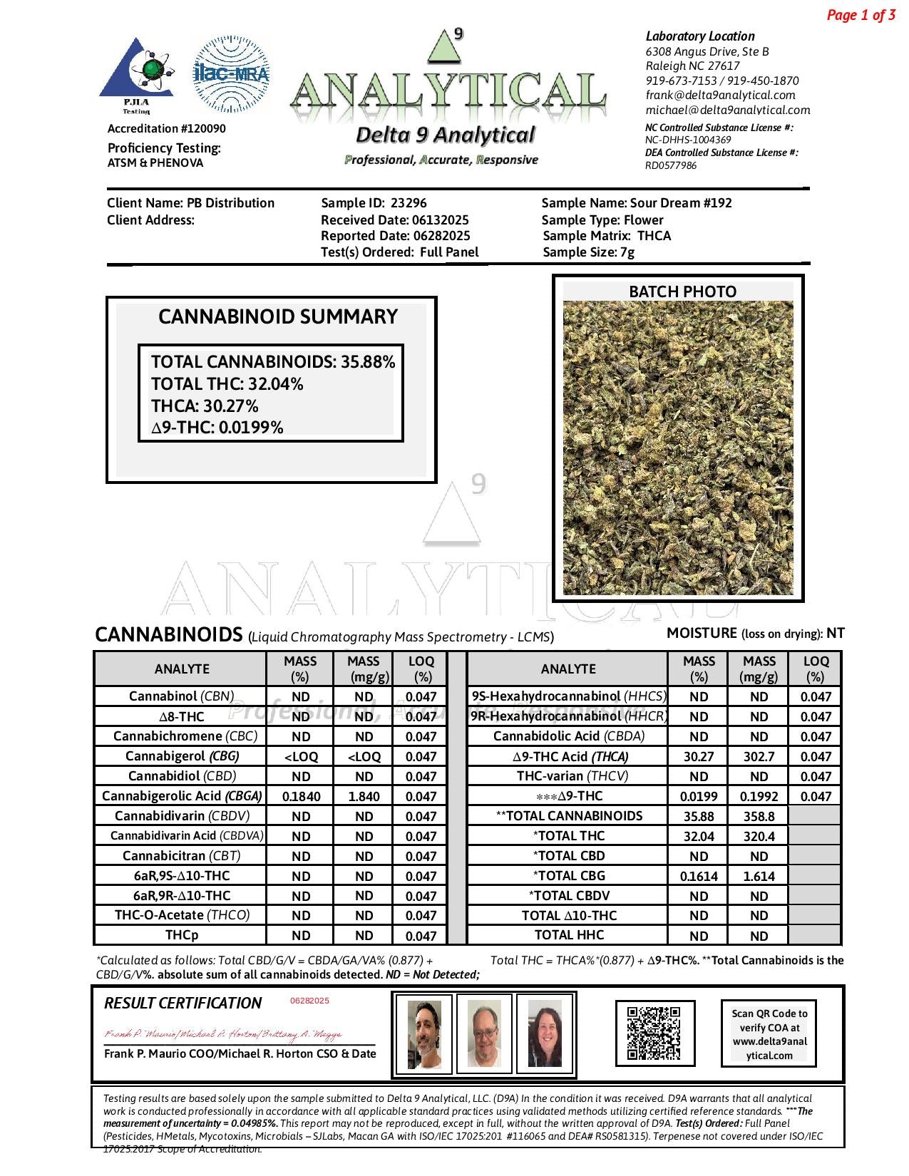 Sour Dream #192 Shake