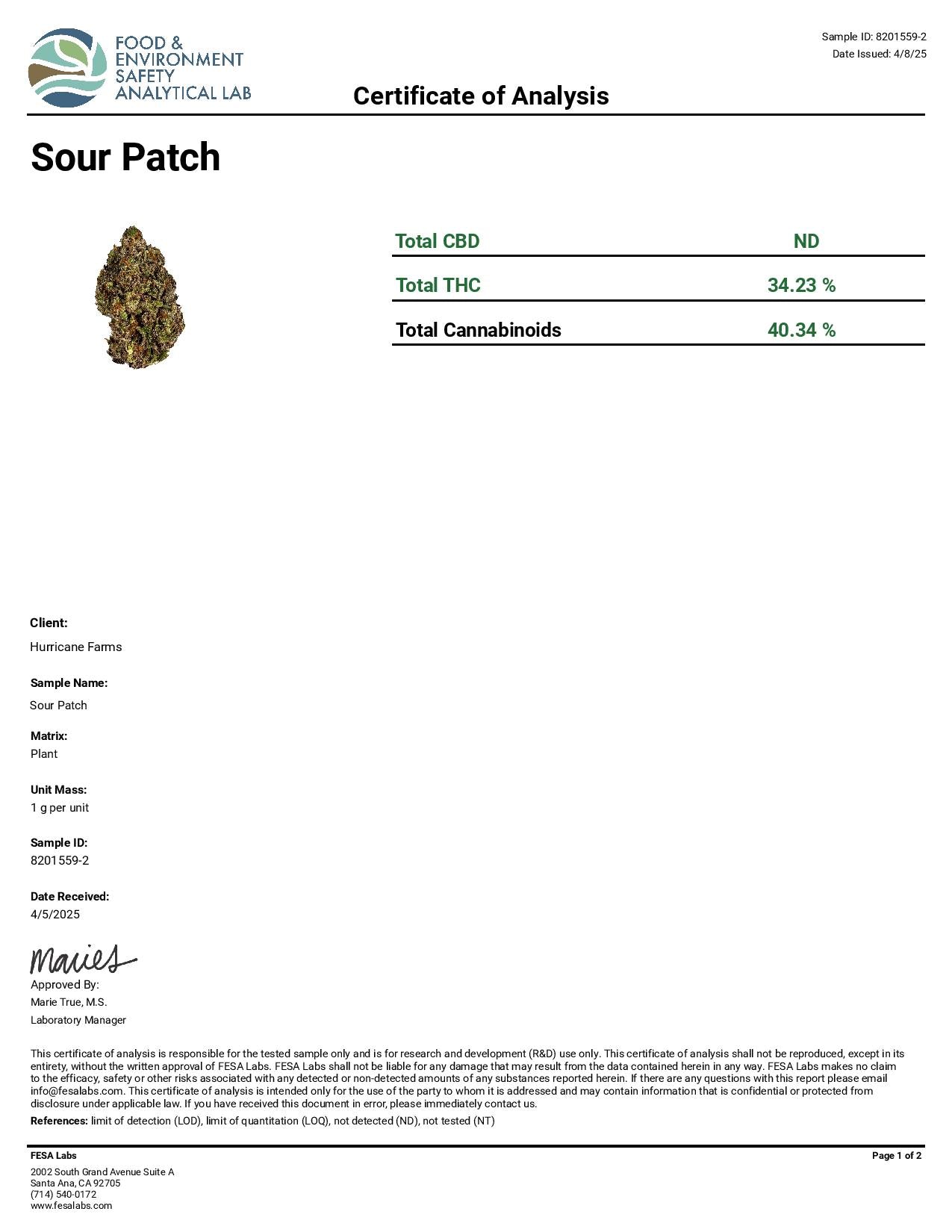 Sour Patch