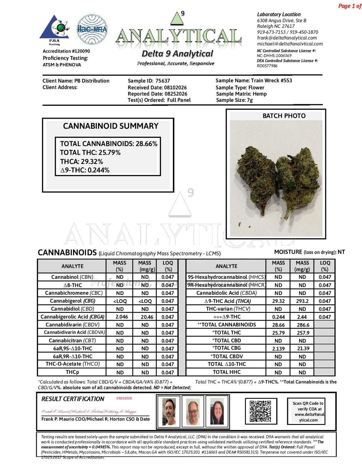 Train Wreck #553