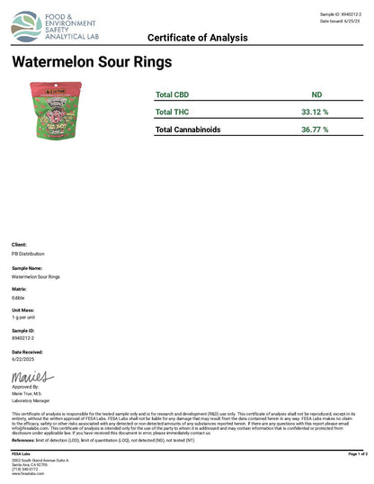 Watermelon Rings 10k Box
